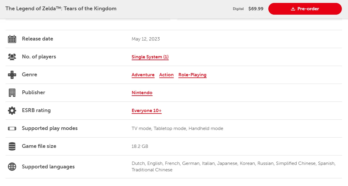 Tears of the Kingdom's file size.