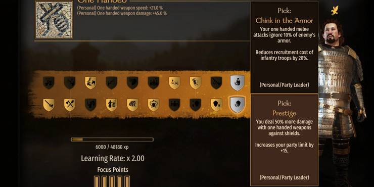 Prestige