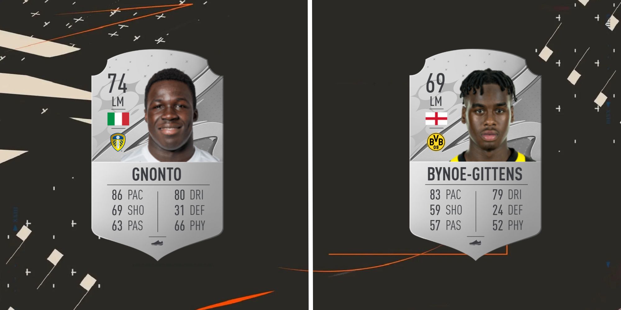 FIFA 23 fastest players: Strikers, wingers, midfielders