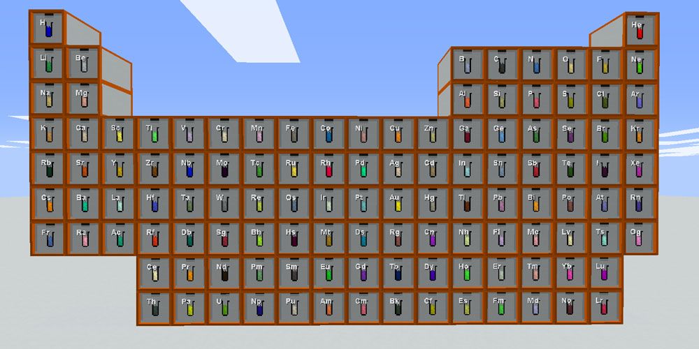 Minecraft Periodic Table from Alchemistry