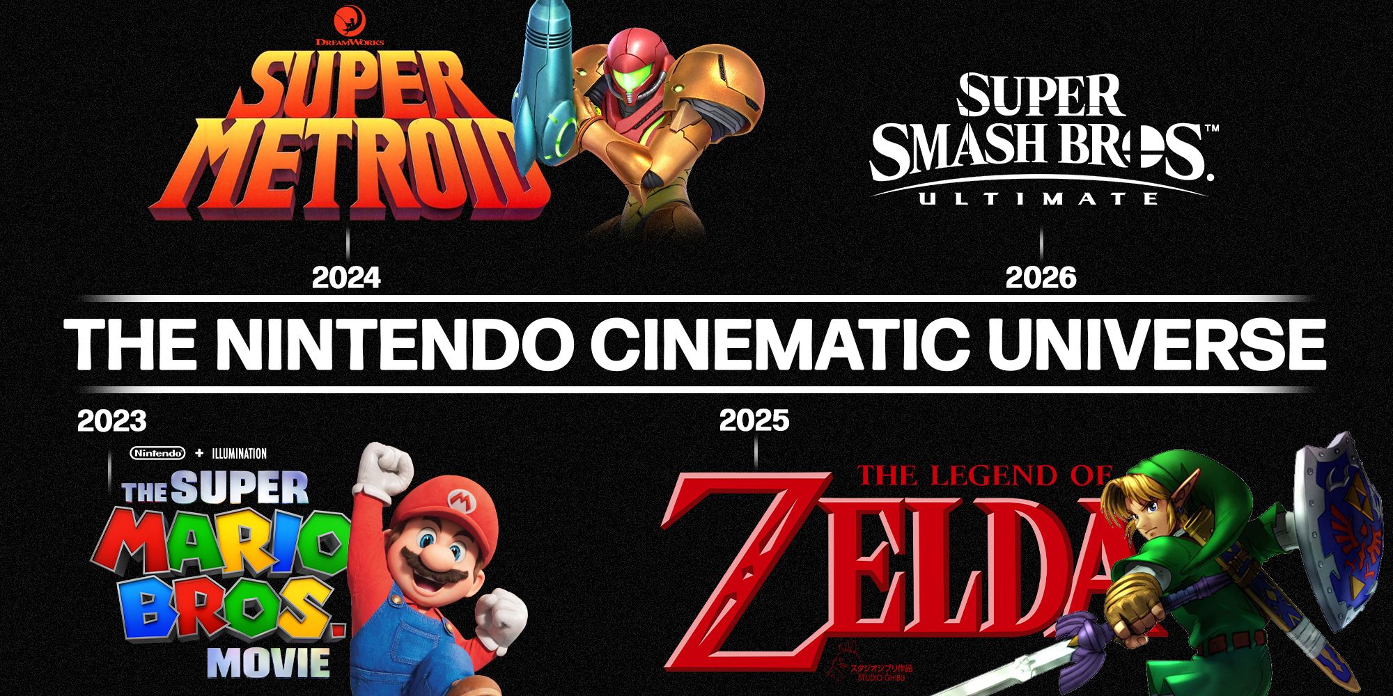 The Nintendo Cinematic Universe with Mario, Metroid, Zelda, and Smash Bros.