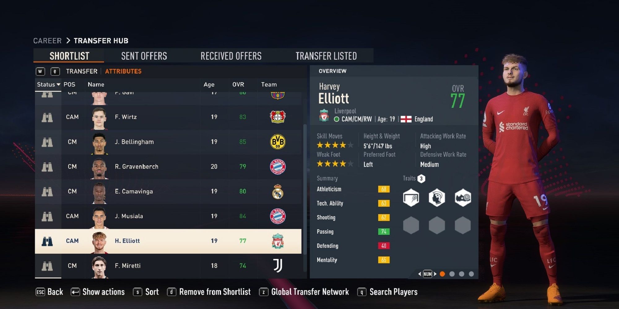 An image of Harvey Elliott in FIFA 23