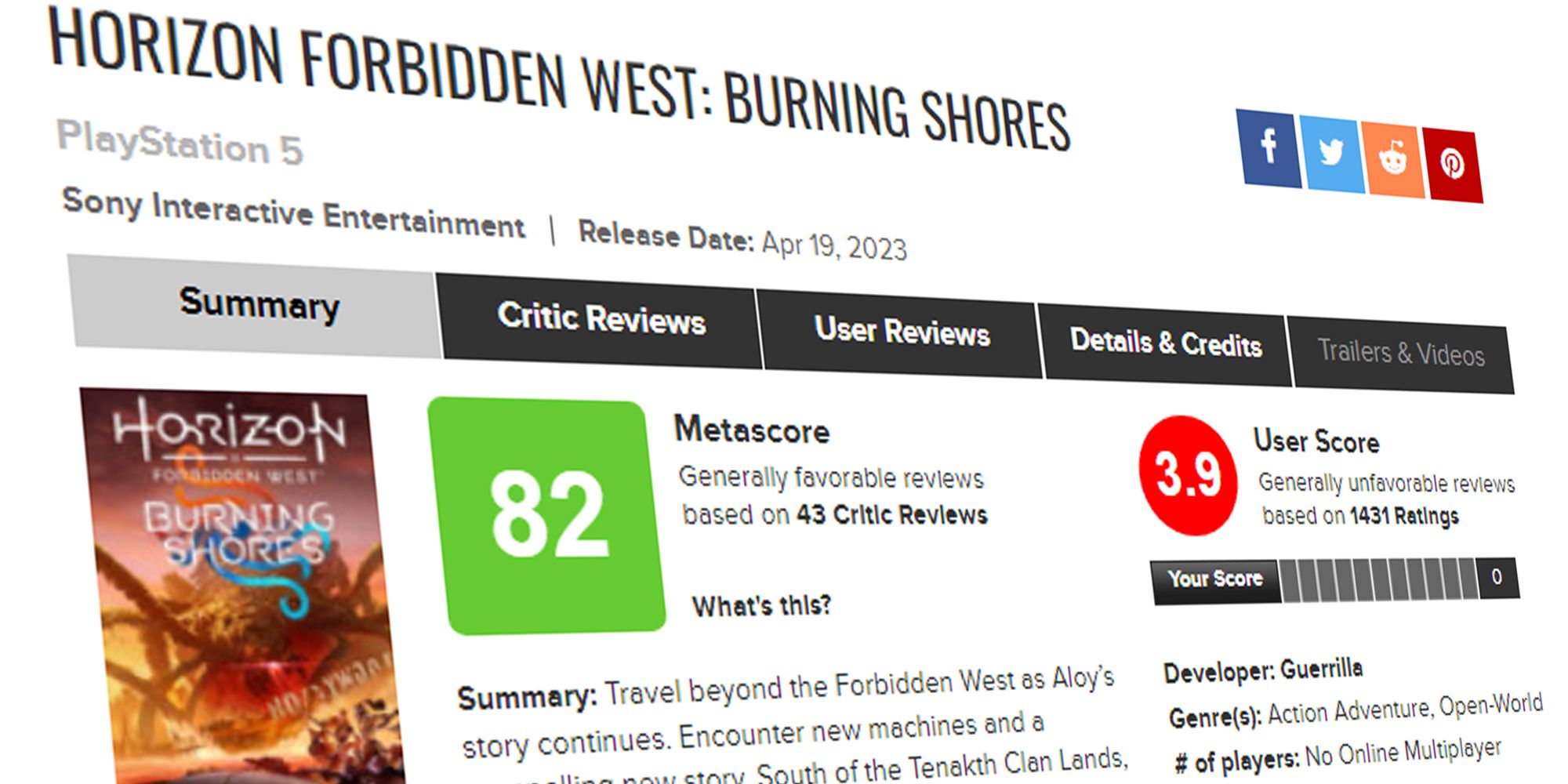 Metacritic responds to Horizon Forbidden West: Burning Shores