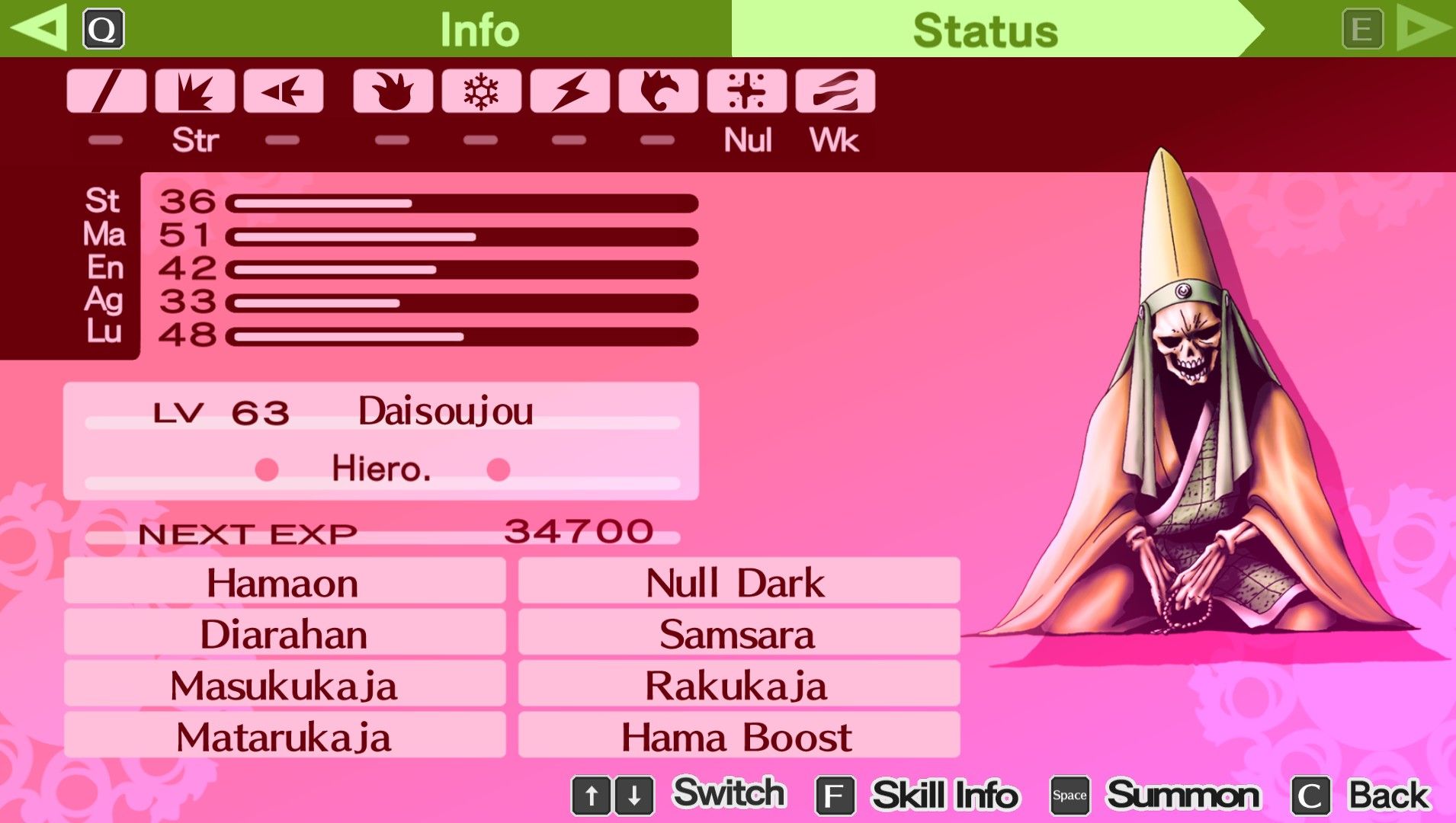 daisoujou sample build from persona 3 portable as the female protagonist