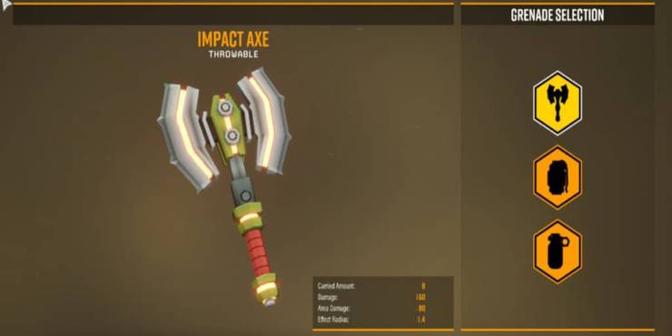 Impact Axe