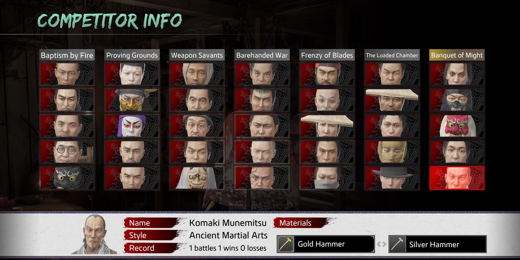 Every opponent's face listed in The Arena, including Komaki Munemitsu.