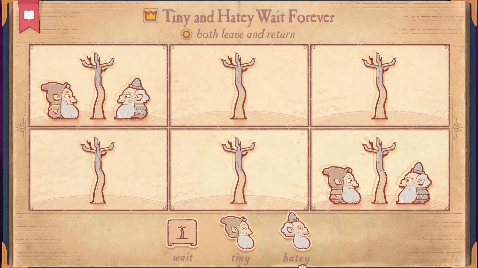 The solution for the Godot section of Storyteller, showing Tiny and Hatey waiting forever while both leaving and returning.