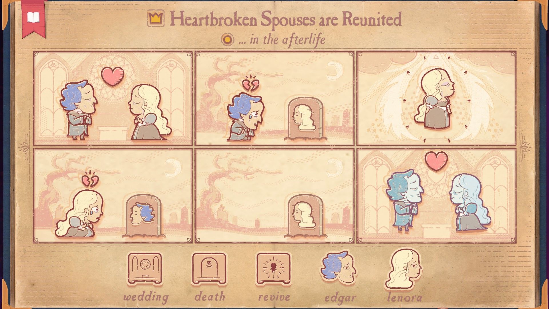 The secondary solution for the Reunion section of Stoyteller, showing two heartbroken spouses reuniting in the afterlife.