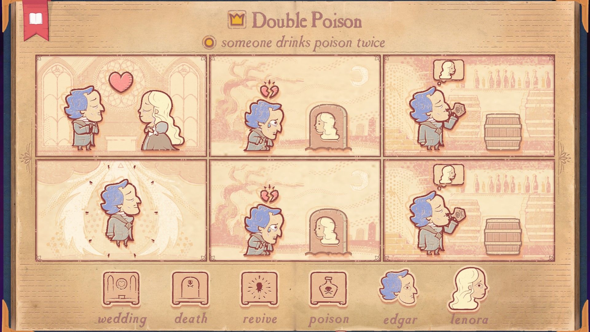The secondary solution for the Tragedy section of Storyteller, showing the same person drinking poison twice.