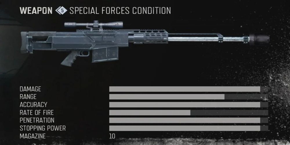 A screenshot of the stats screen of the .50 BFG.
