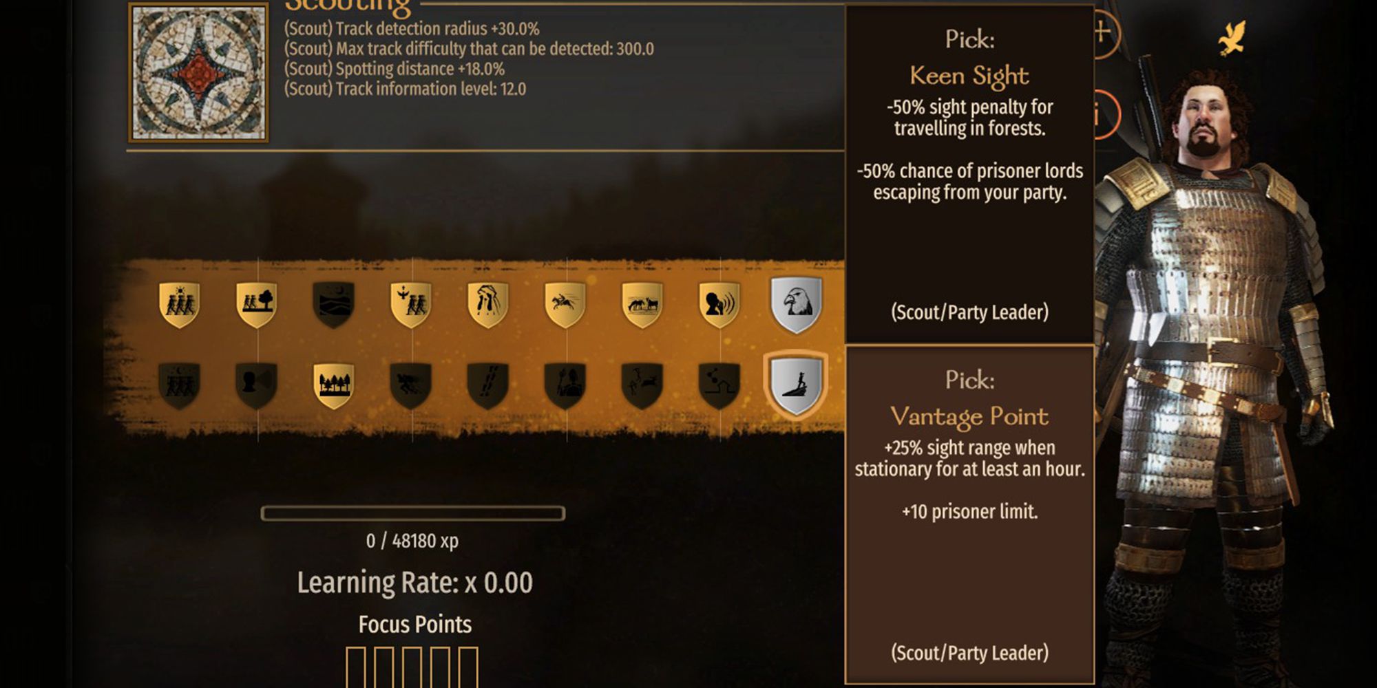 Mount & Blade 2: Bannerlord Vantage Point Perk: +25 vision range when stationary for at least 1 hour.  +10 prisoner limit.