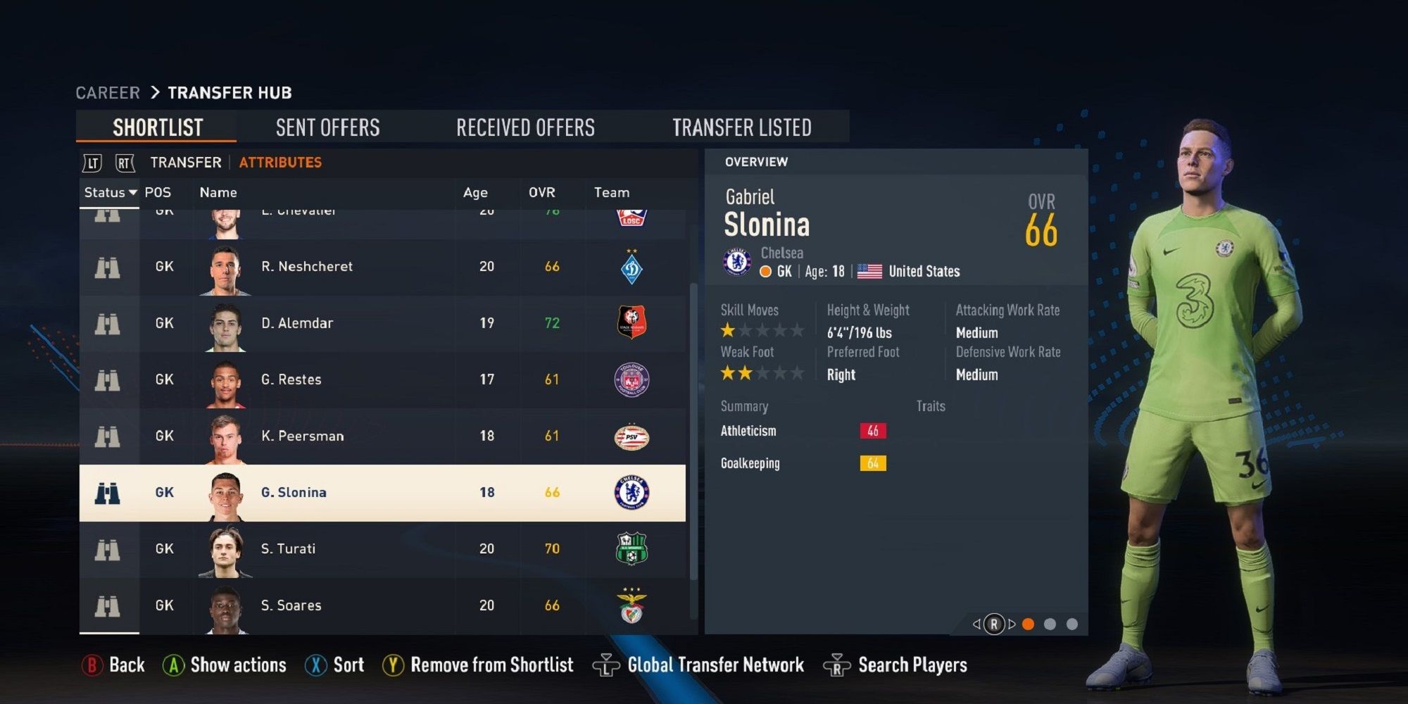 A screenshot of Gabriel Slonina in FIFA 23