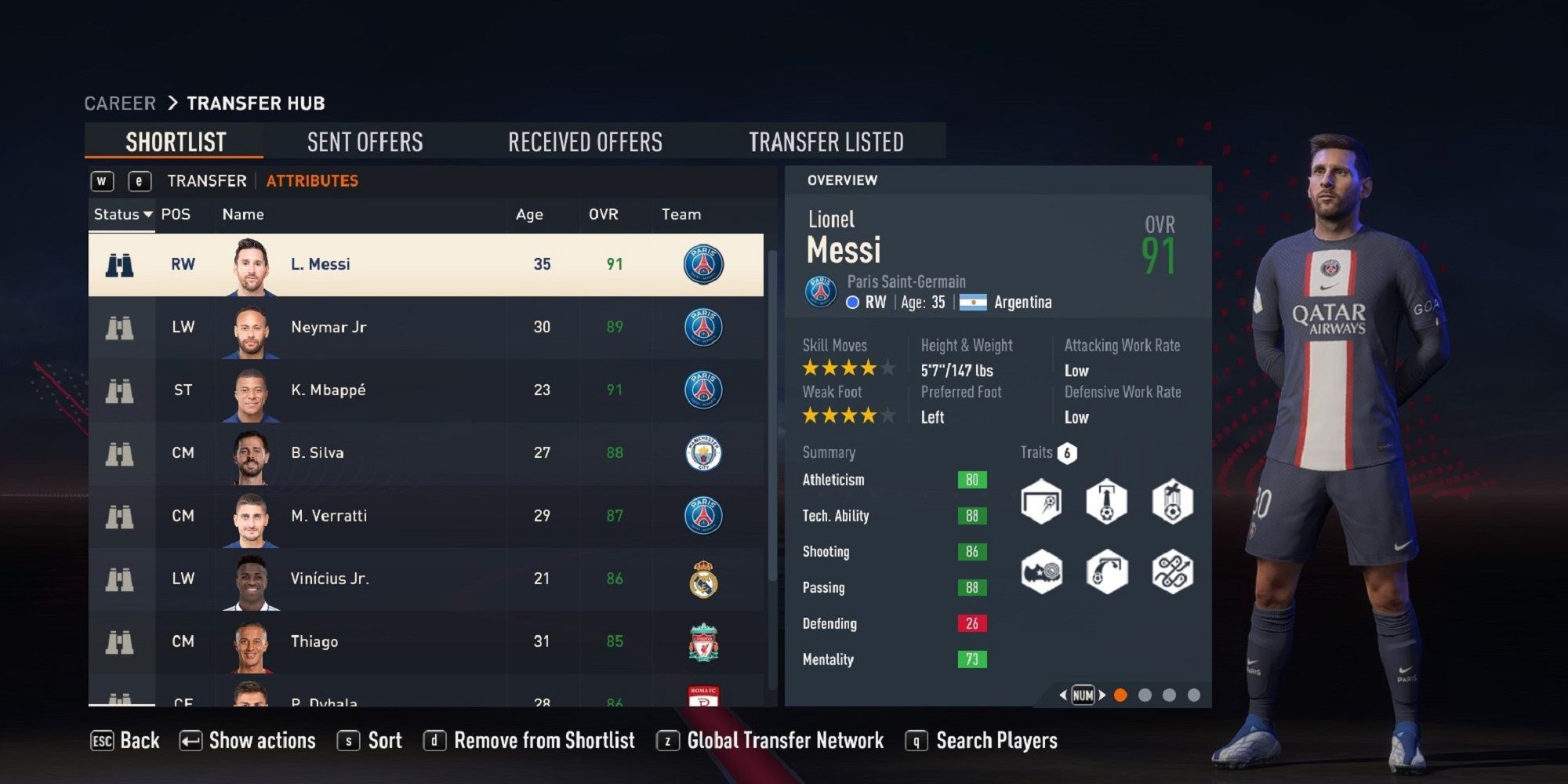 A screenshot of Lionel Messi in FIFA 23