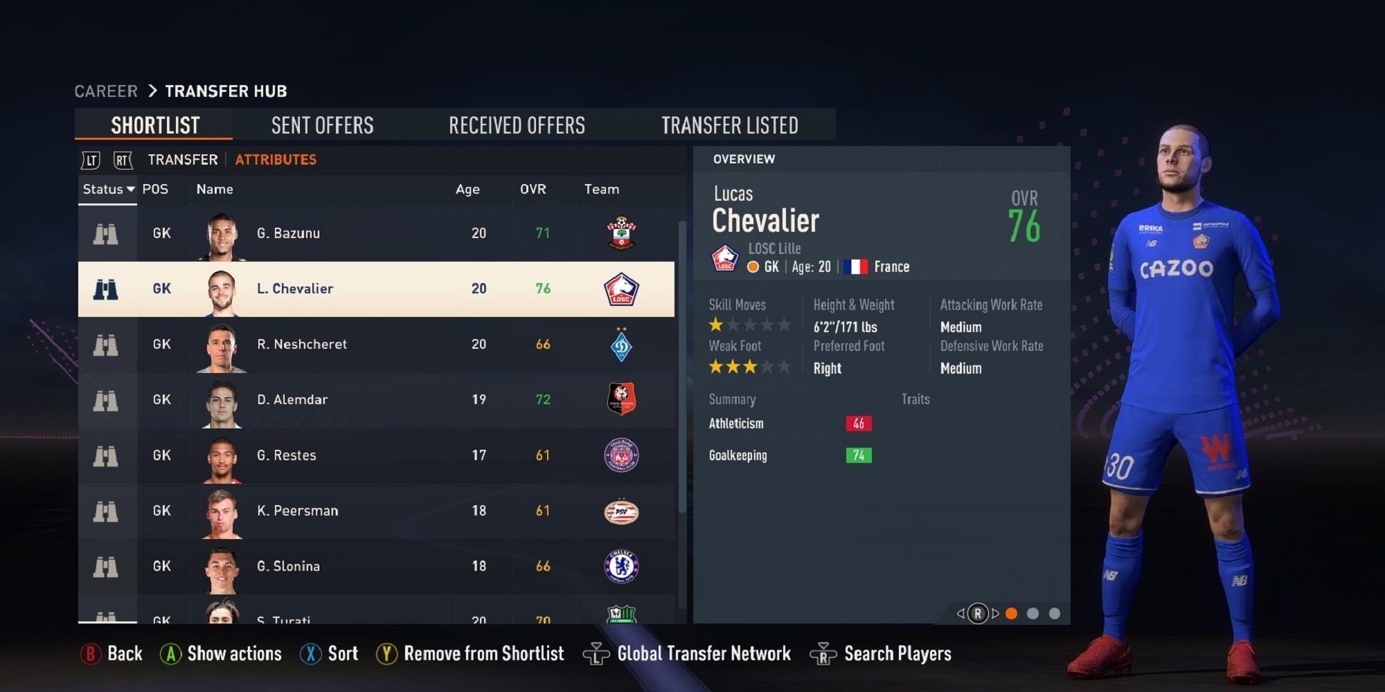 A screenshot of Lucas Chevalier in FIFA 23