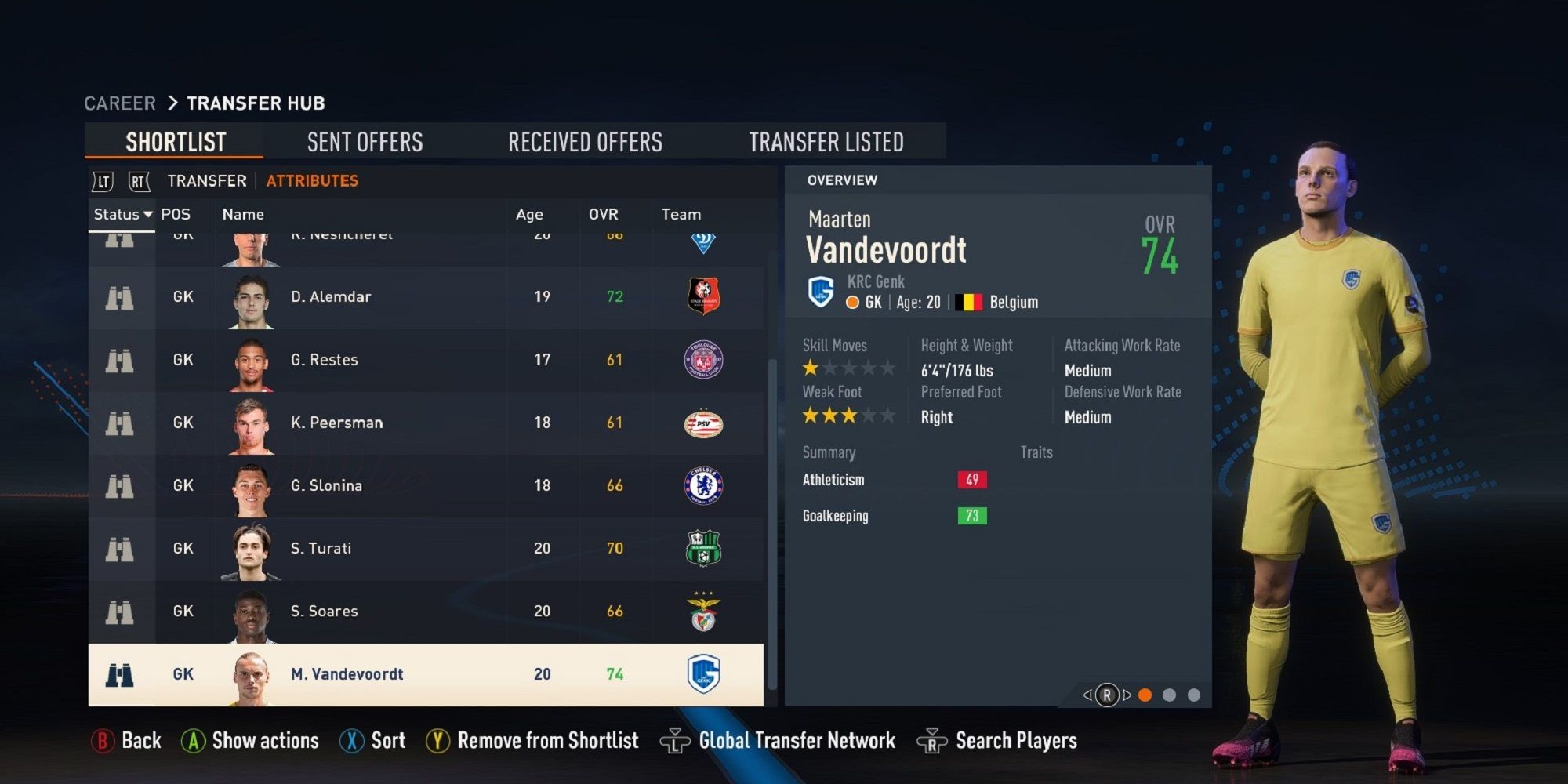 A screenshot of Maarten Vandevoordt in FIFA 23