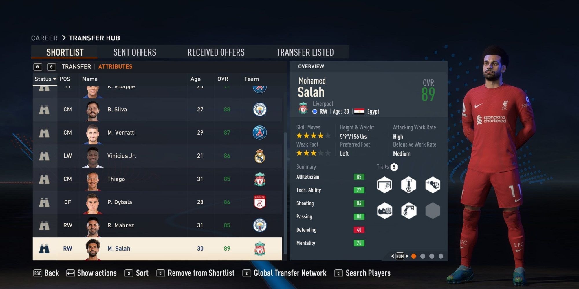 A screenshot of Mohamed Salah in FIFA 23