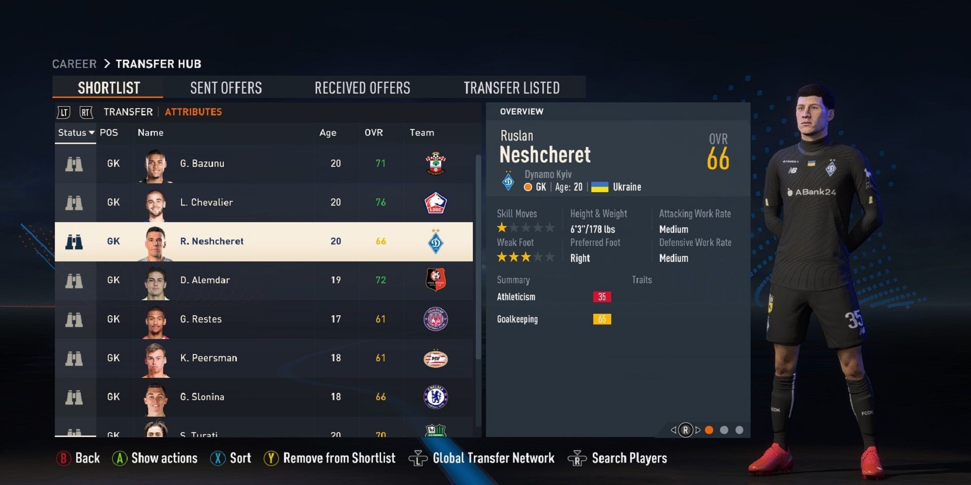 A screenshot of Ruslan Neshcheret in FIFA 23