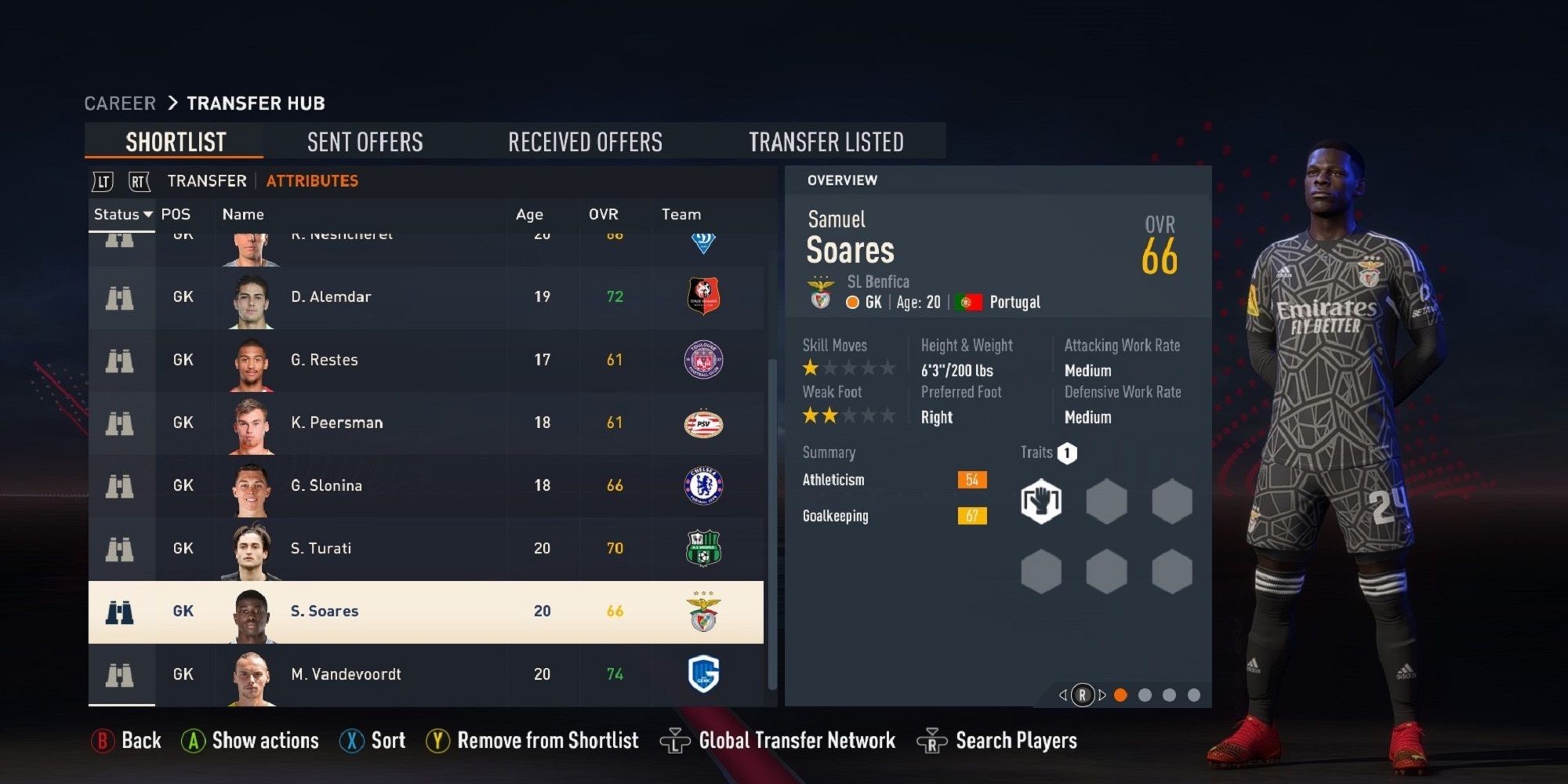 A screenshot of Samuel Soares in FIFA 23