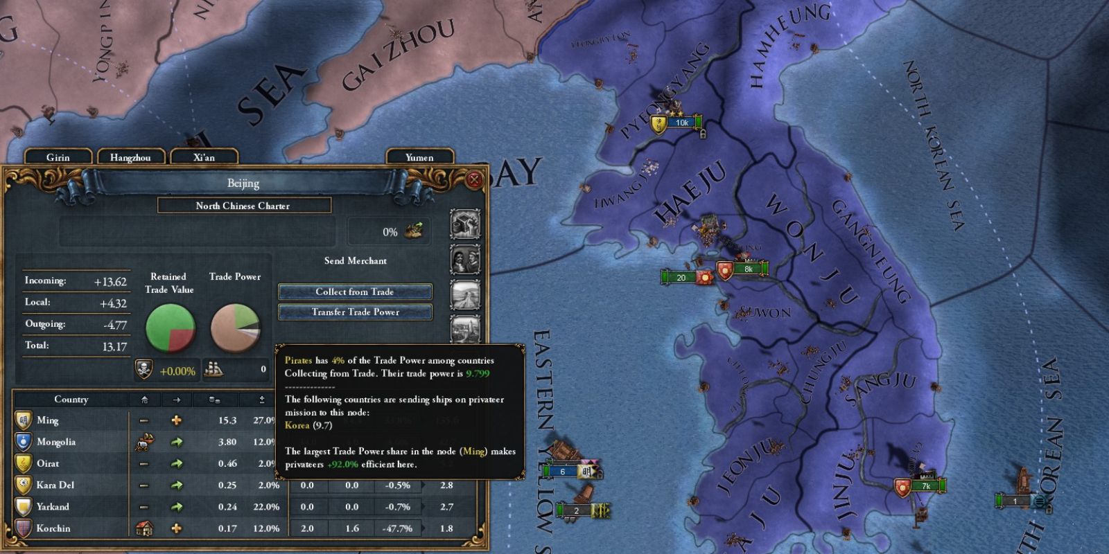 the trade screen for Beijing in Europa Universalis 4, with the map centered on the Korean Peninsula