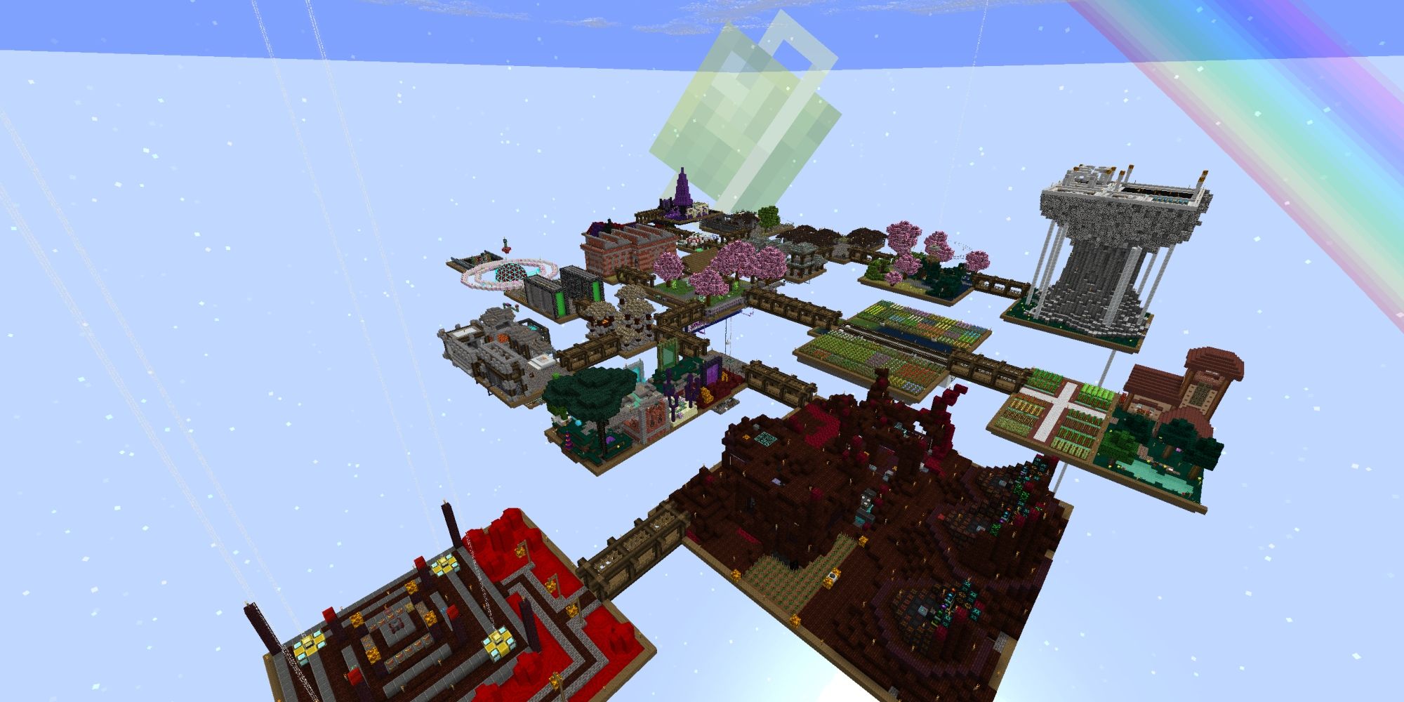 Minecraft Project Ozone 3 Basis