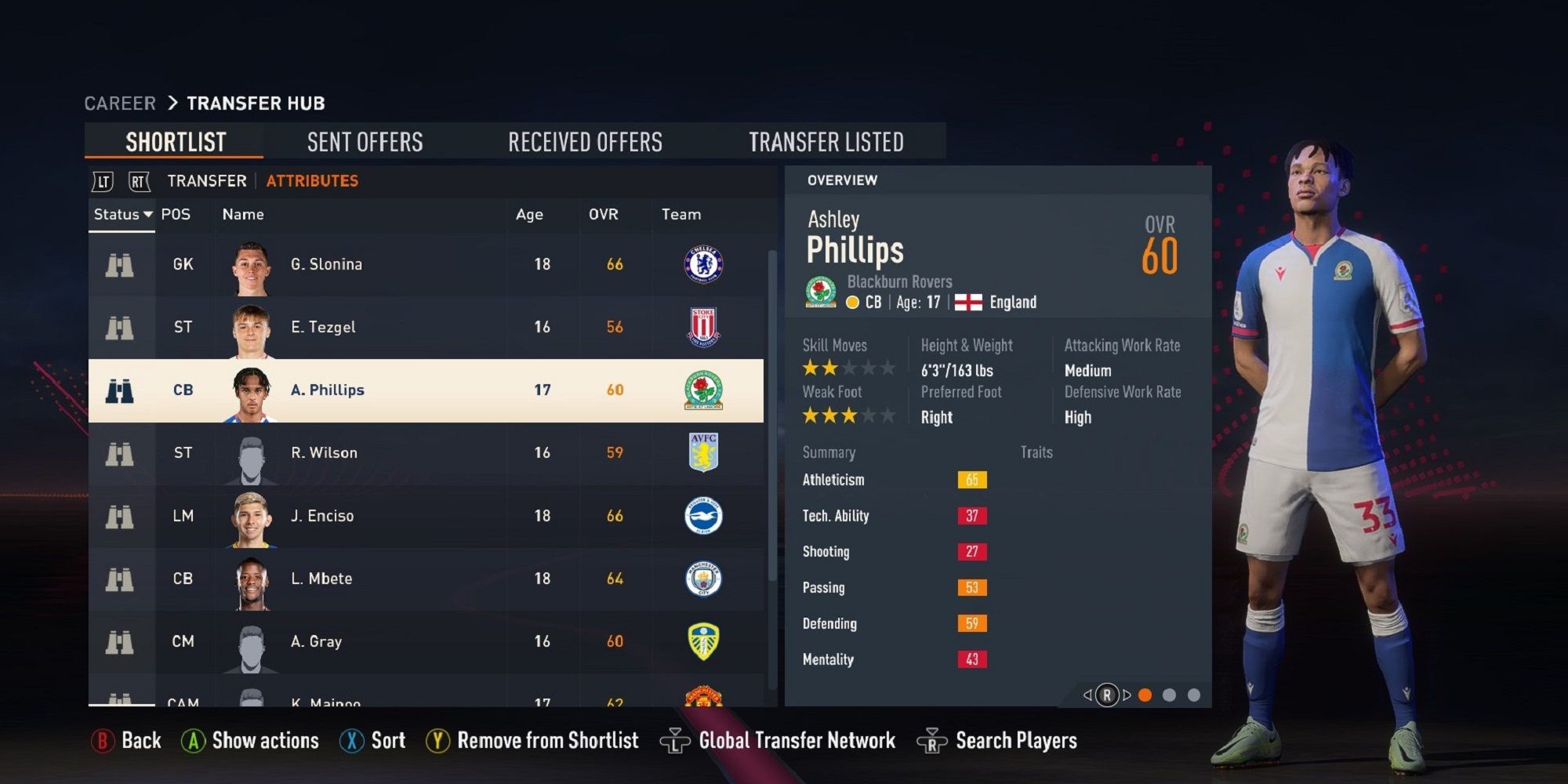 An image of Ashley Phillips in FIFA 23