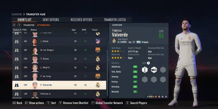 an-image-of-federico-valverde-in-fifa-23.jpg (740×370)