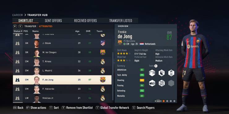 an-image-of-frenkie-de-jong-in-fifa-23.jpg (740×370)