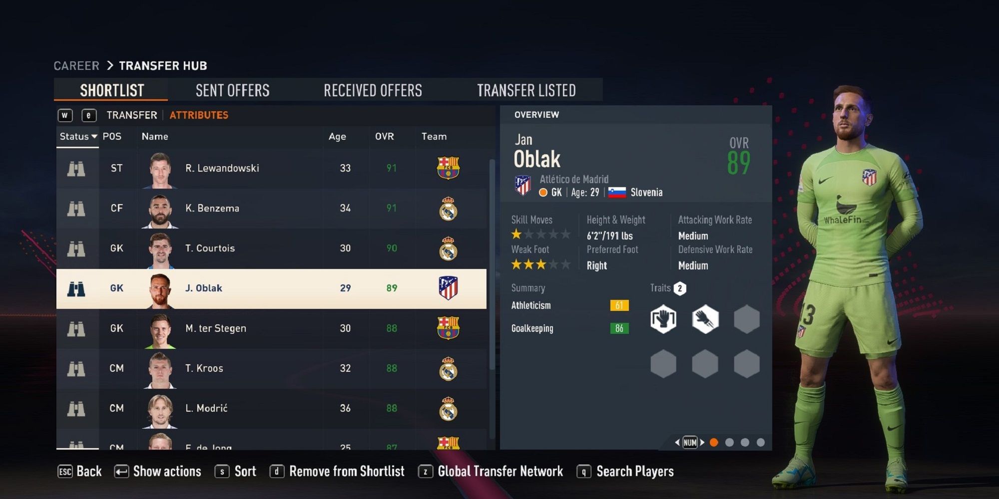 Picture of Jan Oblak in FIFA 23