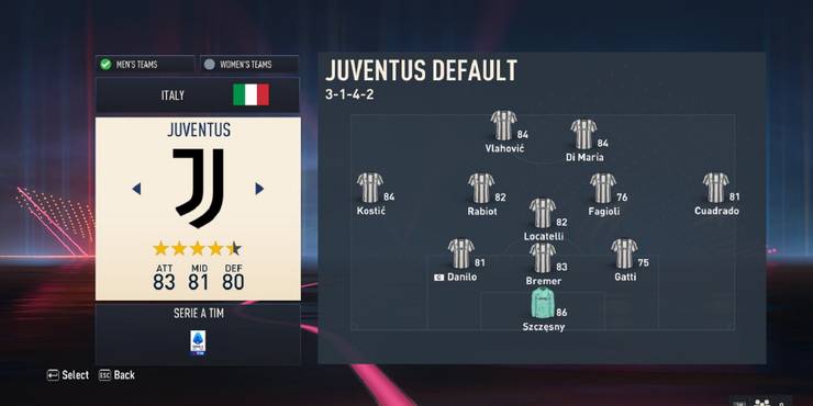 An image of Juventus in FIFA 23