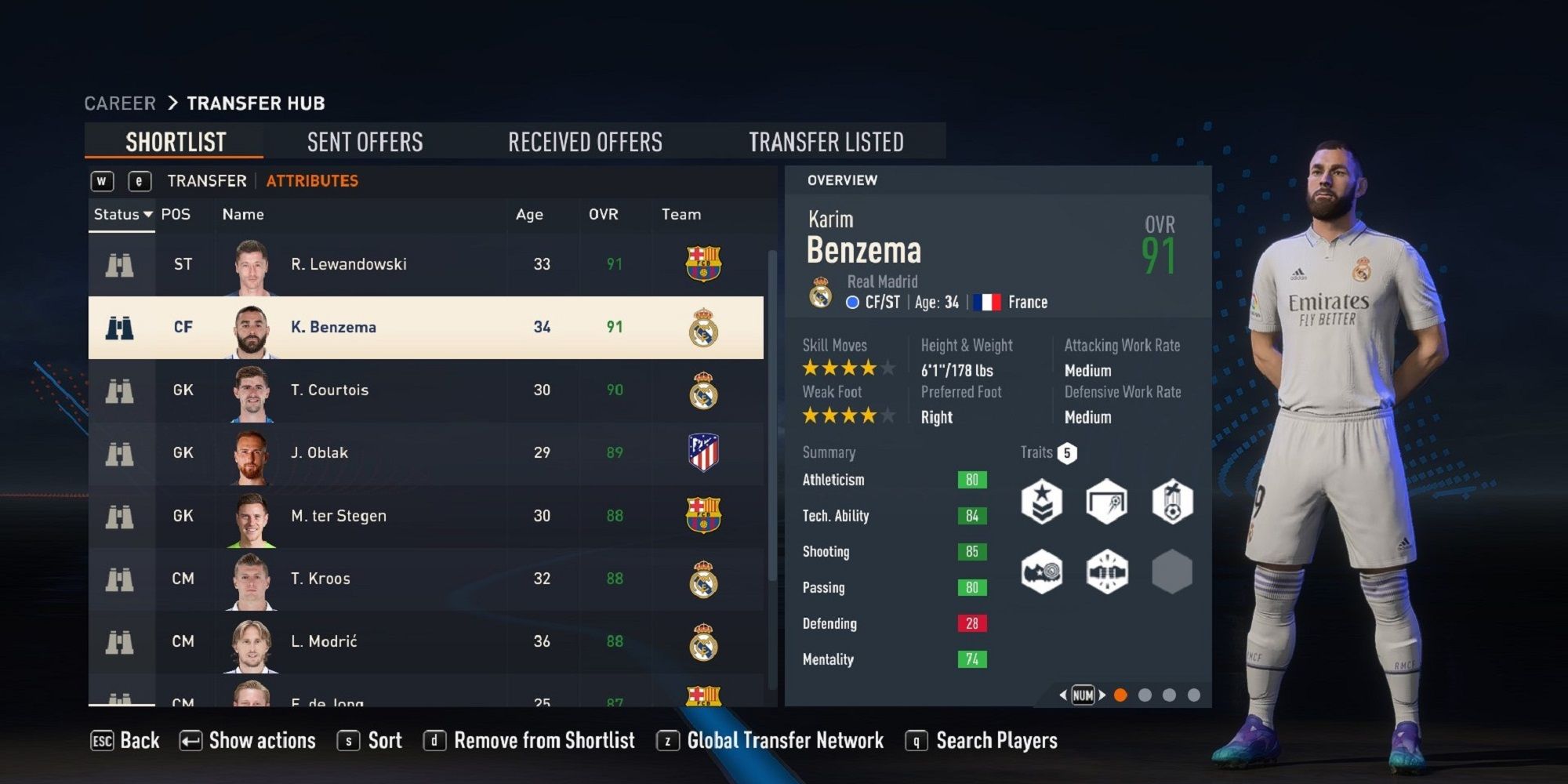 Picture of Karim Benzema in FIFA 23