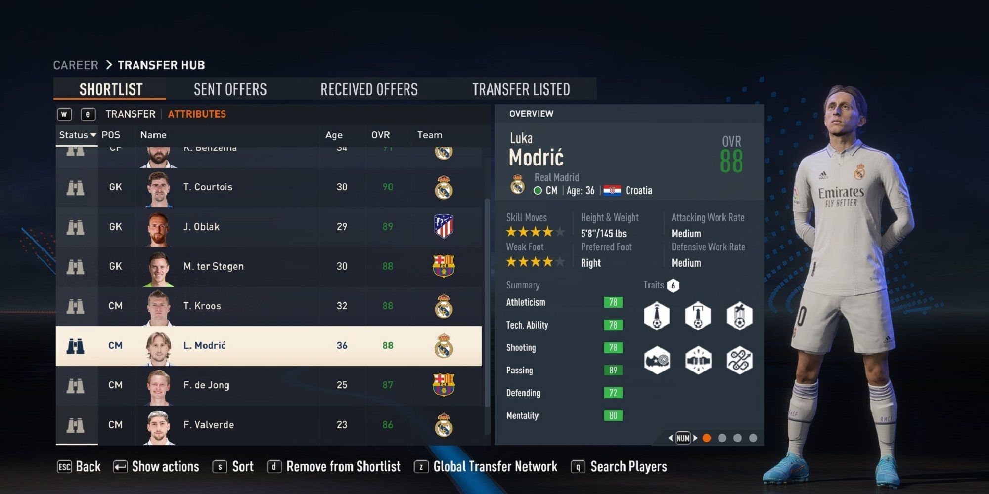 Picture of Luka Modric in FIFA 23