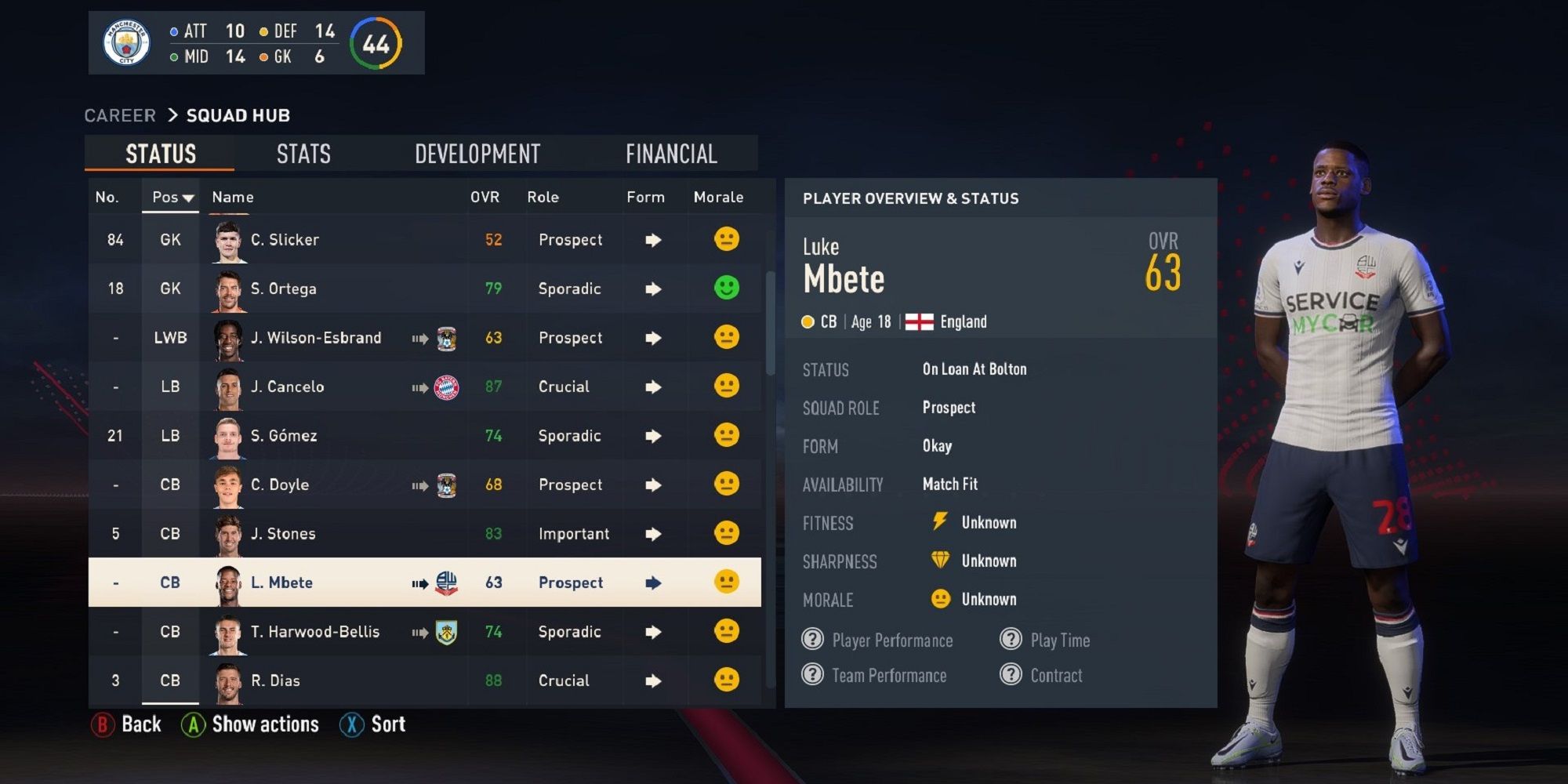 An image of Luke Mbete in FIFA 23