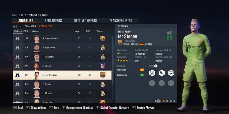 an-image-of-marc-andre-ter-stegen-in-fifa-23.jpg (740×370)