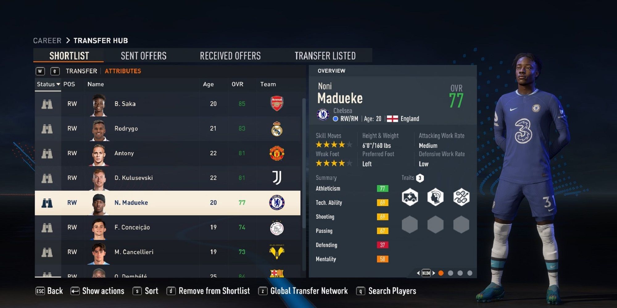 The Best Right Wingers With Highest Potential To Sign In Career Mode In ...