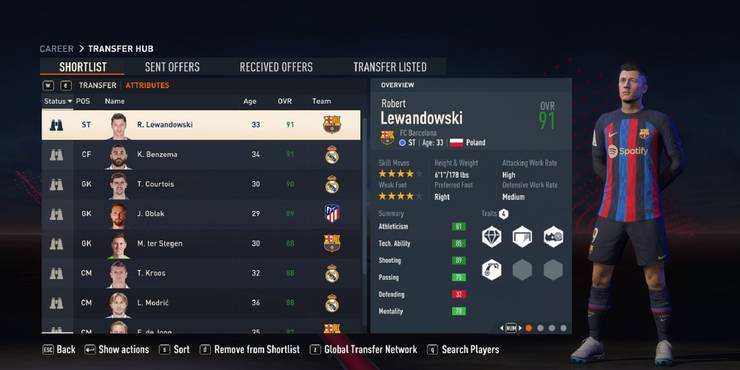 an-image-of-robert-lewandowski-in-fifa-23.jpg (740×370)