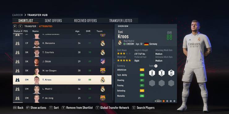 an-image-of-toni-kroos-in-fifa-23.jpg (740×370)