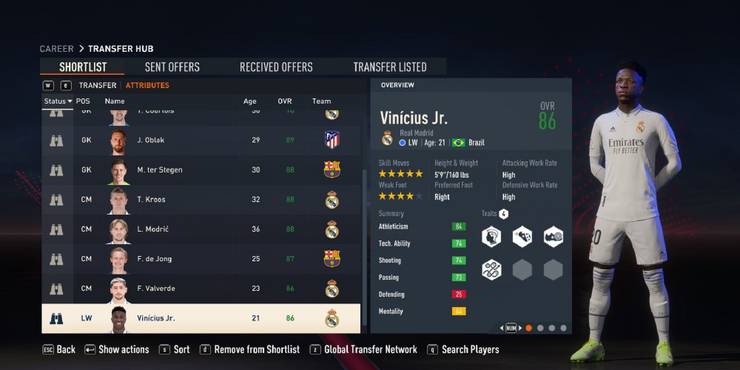 an-image-of-vinicius-junior-in-fifa-23.jpg (740×370)