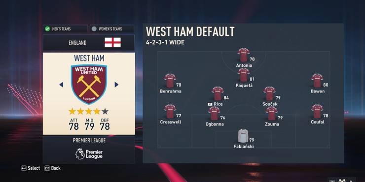An image of West Ham in FIFA 23