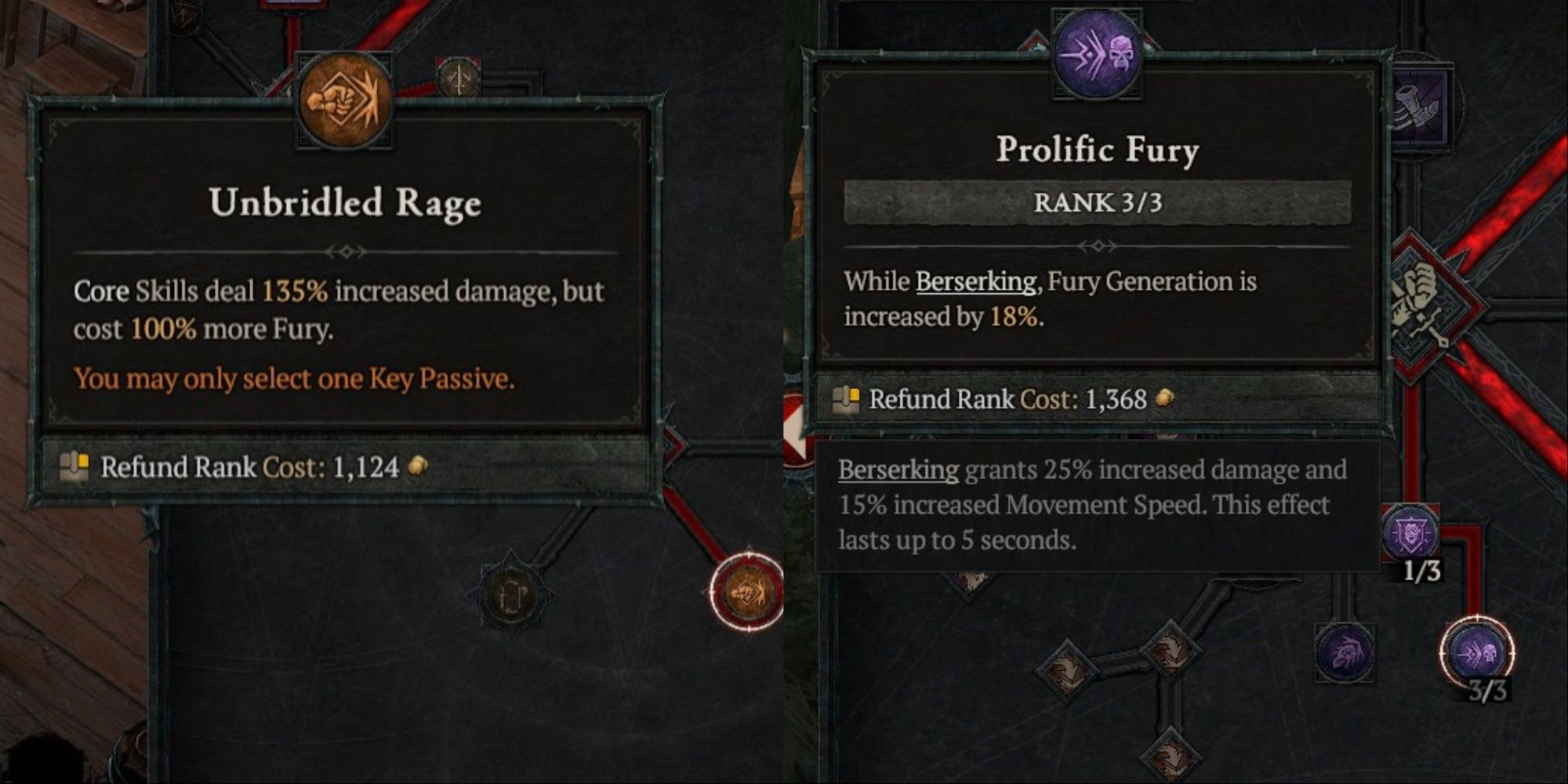 Unbridled Rage And Prolific Fury Passive Tooltips In Diablo 4