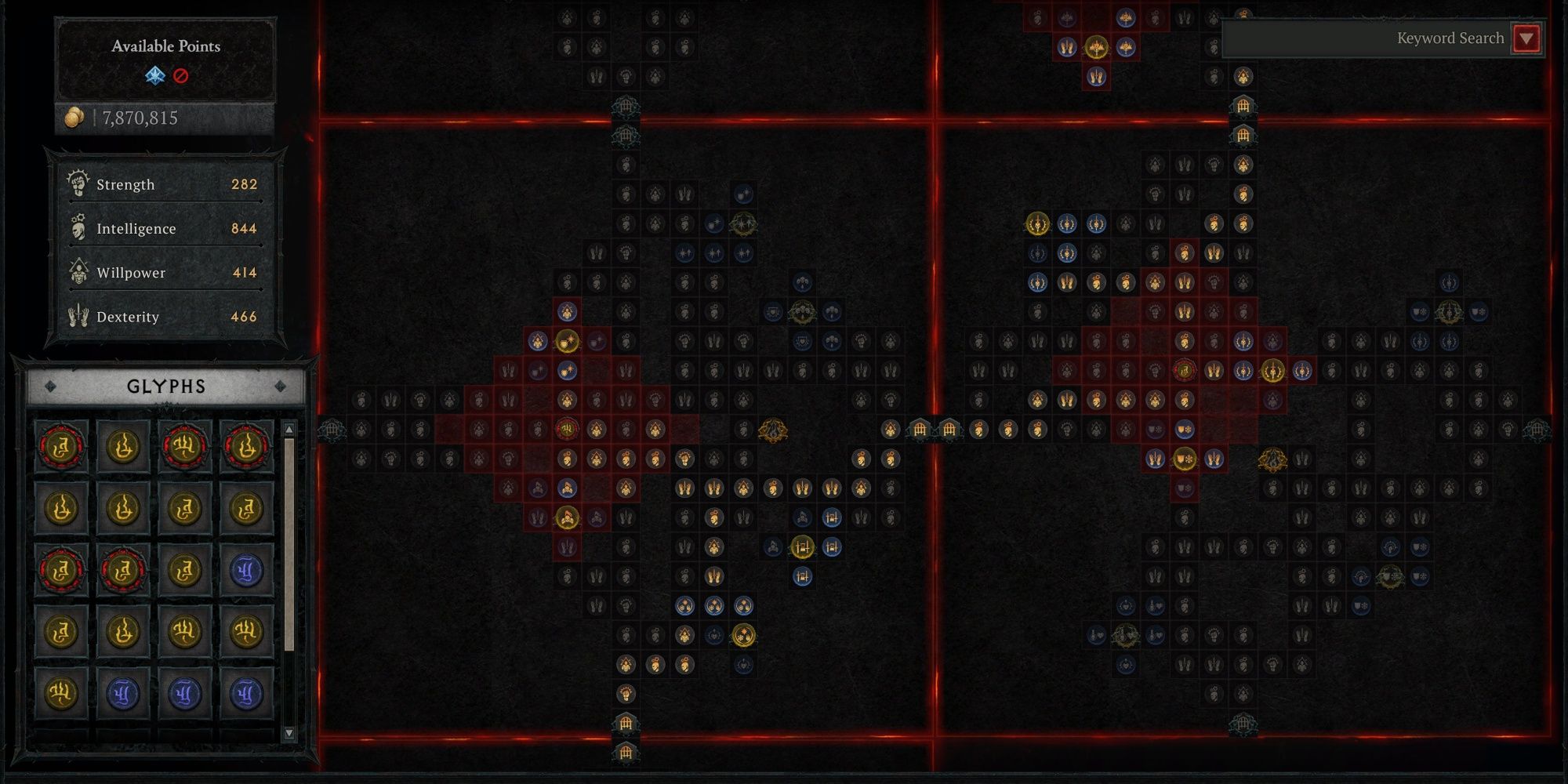 Ball Lightning Sorcerer Build Guide - Diablo 4