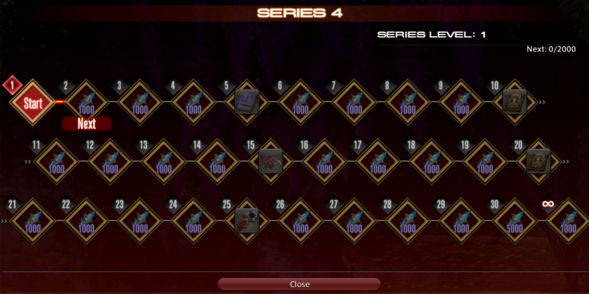 A look at the Series 4 Malmstone Rewards in Final Fantasy 14