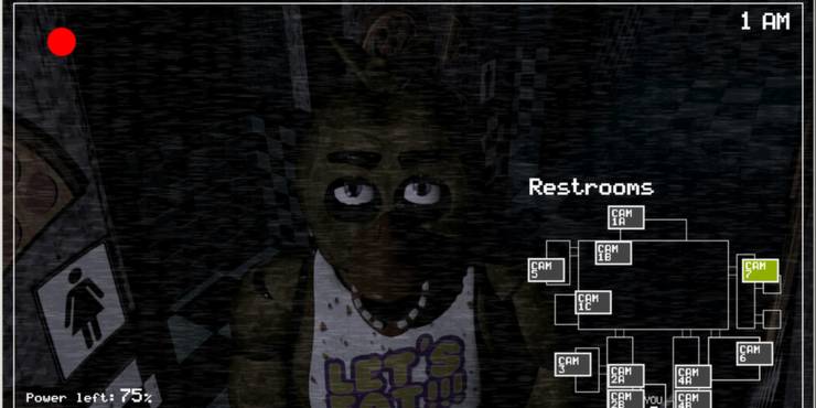 Five Nights At Freddy's Games
