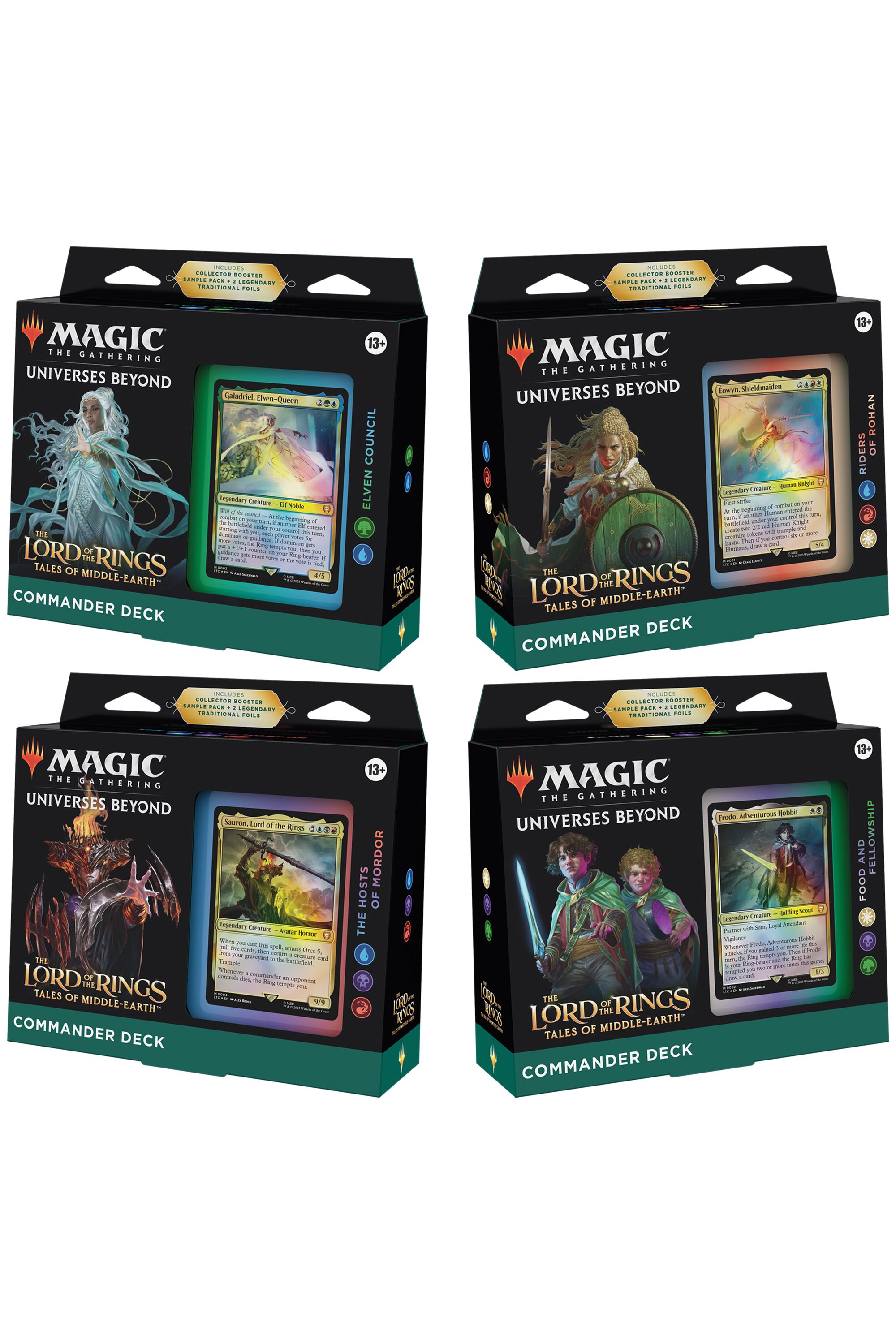 What To Buy For Lord Of The Rings: Tales Of Middle-earth – MTG