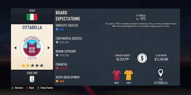 an-image-of-cittadella-in-fifa-23.jpg (740×370)