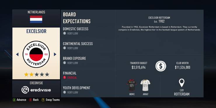 an-image-of-excelsior-in-fifa-23.jpg (740×370)