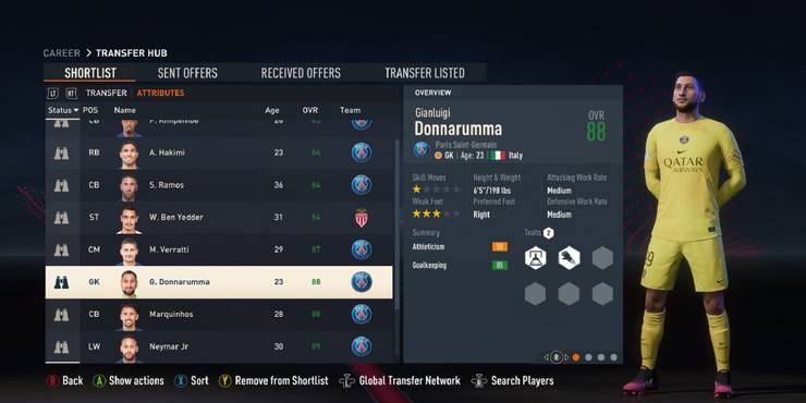 Gianluigi Donnarumma standing next to his attribute card in FIFA 23.