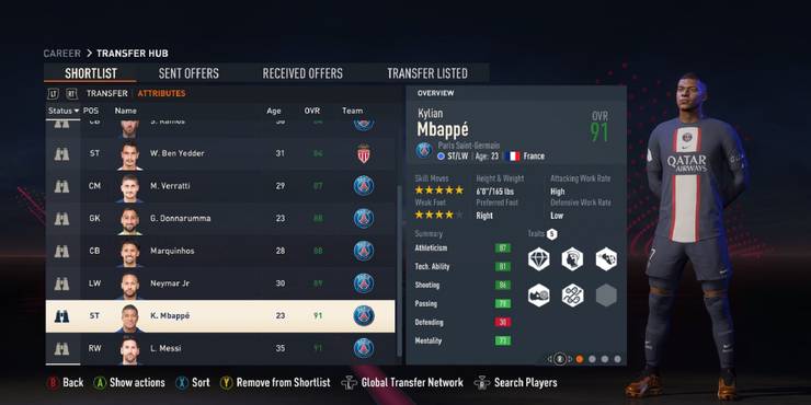 An image of Kylian Mbappe in FIFA 23