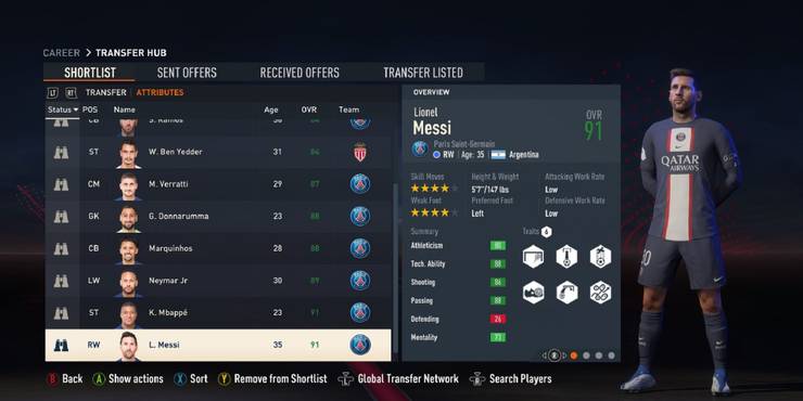 An image of Lionel Messi in FIFA 23