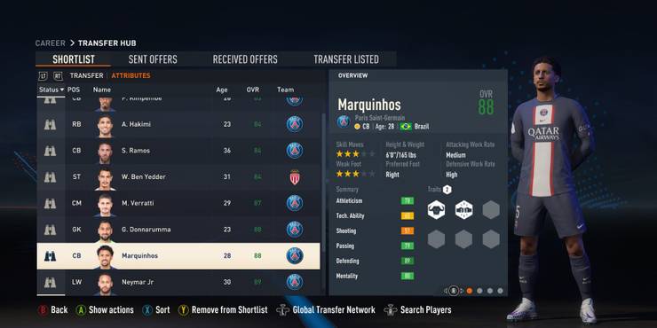 An image of Marquinhos in FIFA 23