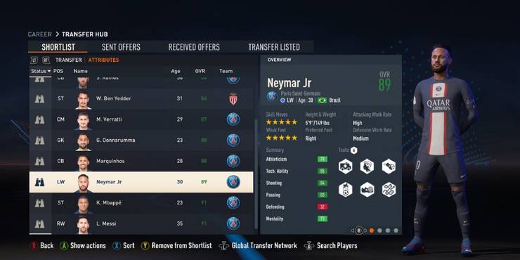An image of Neymar Jr in FIFA 23
